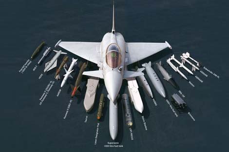 Amazing Facts about Eurofighter Typhoon - Crew Daily