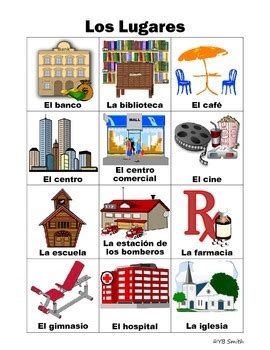 Spanish Places PICTURE Notes SET by Spanish Resource Shop | TpT