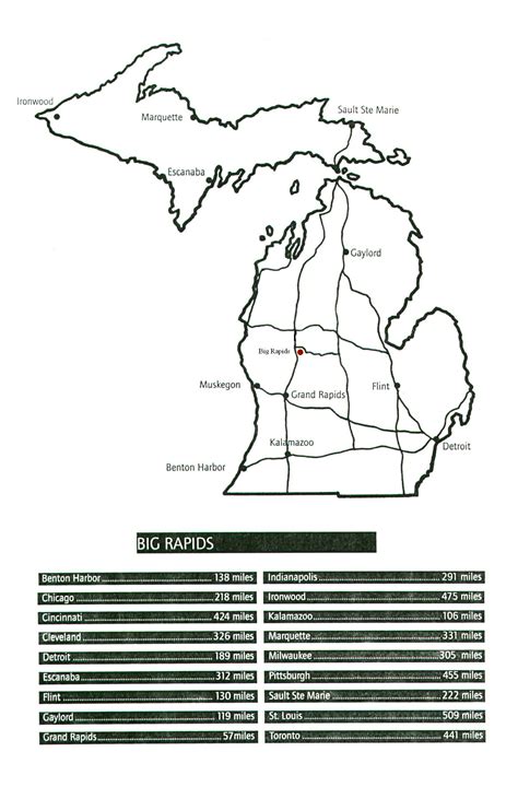 Big Rapids Distance Map - Big Rapids Michigan • mappery