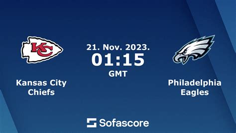 Chiefs vs Eagles live score & H2H | Sofascore