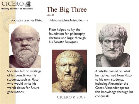 Big Three ancient Greek philosophers | Ancient greek philosophers ...