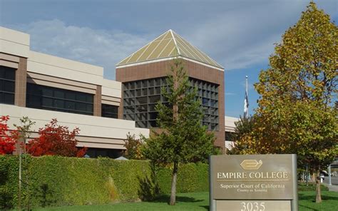 Empire College | Lawdragon Campus