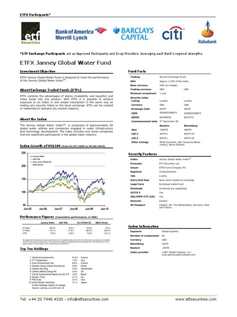 ETF Fact Sheet-Janney Global Water Fund | Exchange Traded Fund ...