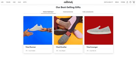 Shopify Featured Products: An In-Depth Guide | Burst