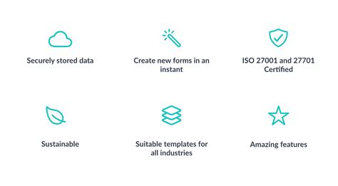 What is a Digital Form? | MoreApp Blog