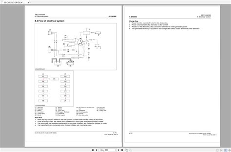 Kubota Diesel Engine Full Model Workshop Manual 4.27GB PDF