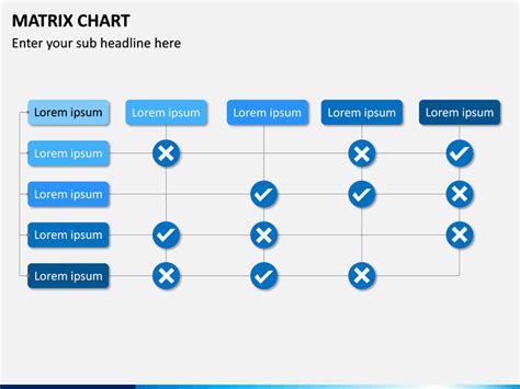 Matrix Chart PowerPoint and Google Slides Template - PPT Slides