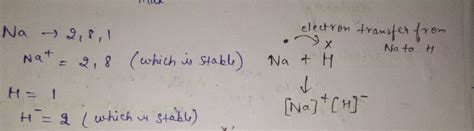 Electron dot structure of sodium hydride - Chemistry - Chemical Bonding - 12914207 | Meritnation.com