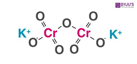 Potassium Dichromate & Potassium Permanganate - Preparation & Properties of Potassium Dichromate ...