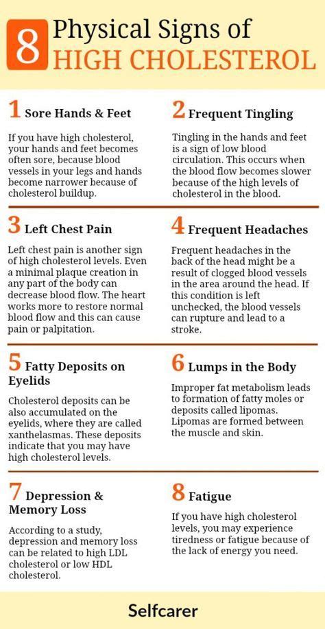 8 Physical Signs of High Cholesterol You Should Know About - Selfcarer | What causes high ...