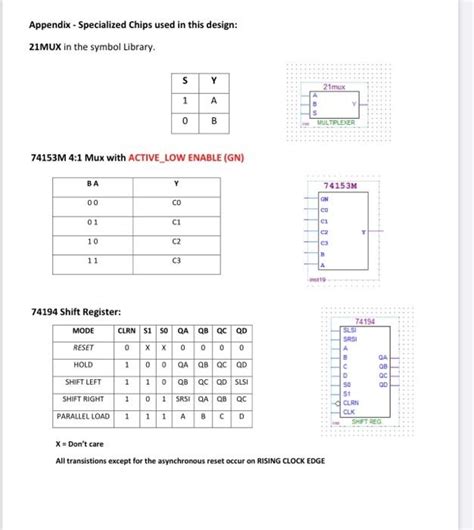 Solved Part IV - Completed APU Circuit: Block Diagram for | Chegg.com