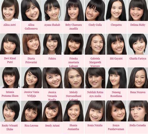 In My Dream: This Is JKT48