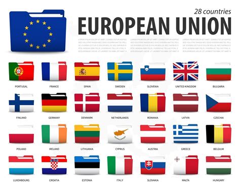 Flagge der Europäischen Union EU und Mitgliedschaft auf Europa ...