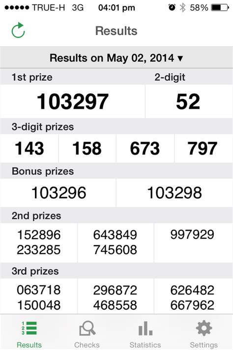 Thai lottery results 2nd May 2014 ~ Live:> Kerala Lottery Results 05-03 ...