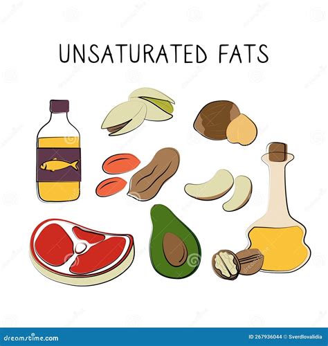 Monounsaturated Fatty Acids Foods