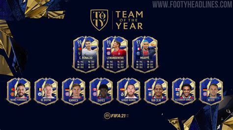 FIFA 21 TOTY Kit Released - Footy Headlines