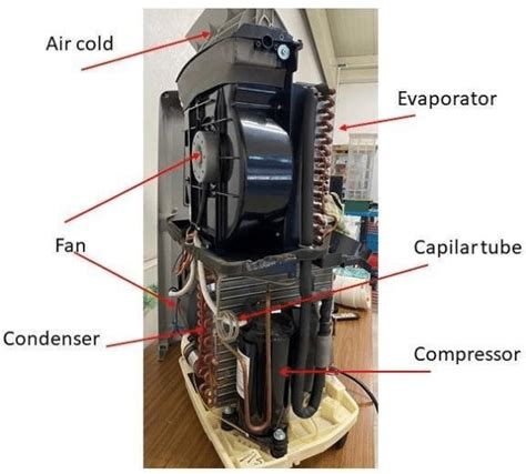 MINI SPLIT Parts Explained! Understand What They Do!, 40% OFF