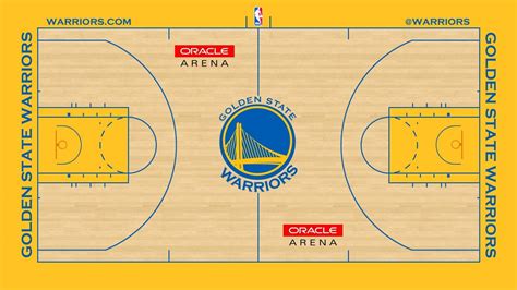 Golden state warriors pictures, Golden state warriors, Golden state ...