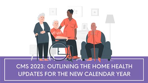 CMS 2023: Outlining the Home Health Updates for the New Calendar Year