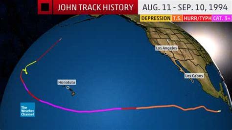 The Longest-Lasting, Farthest-Tracking Hurricanes on Record | Weather.com