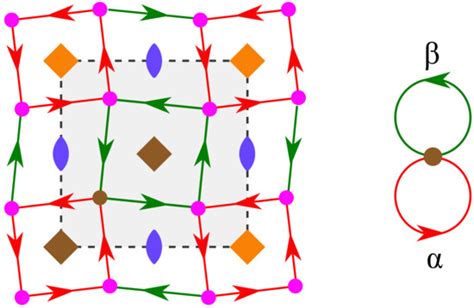 Symmetry | Special Issue : Mathematical Crystallography