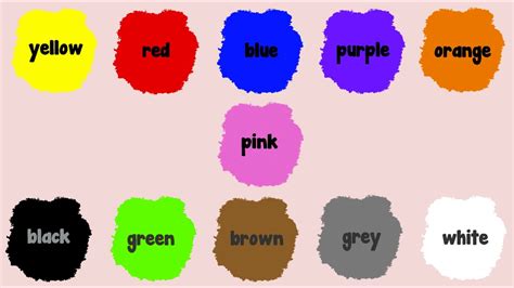 Colours In English