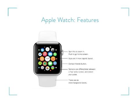 Apple Watch: Features