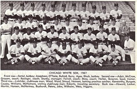 Bobmc's 1967 Chicago White Sox: Chicago White Sox 1967 Team Picture