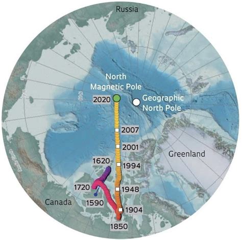 The magnetic North Pole is solely moving towards Russia : r/MapPorn