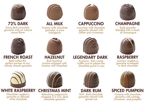 Our Chocolate Flavors | Lake Champlain Chocolates