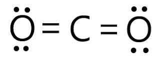 CO2 Lewis Structure, Molecular Geometry, Molar Mass & Hybridization