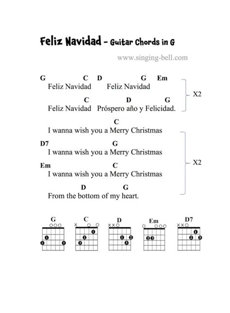 Feliz Navidad Guitar Chords Tabs Sheet Music PDF Free