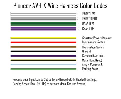 Pioneer Avh-1300nex Wiring Diagram