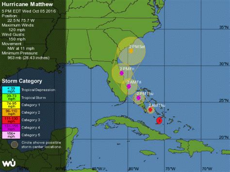 Satellite Views Show Hurricane Matthew Moving Towards U.S. - Universe Today