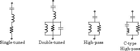 Implement four types of three-phase harmonic filters using RLC ...