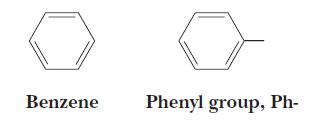 CAPE CHEMISTRY