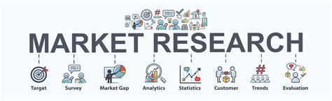 Why is Market Research important for small business?