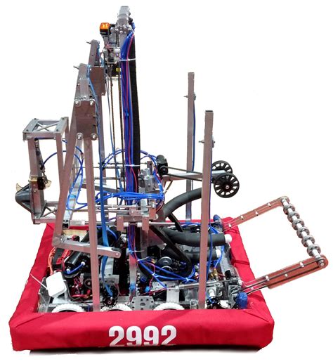 This is the first picture you get when you search “FRC Robot.” Let’s congratulate Team #2992 ...