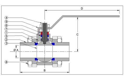 Ball Valve Socket Weld - Thorat Valves