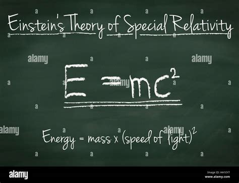 Einstein's Theory Of Special Relativity