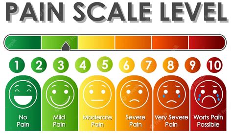 Free Vector | Diagram showing pain scale level with different colors