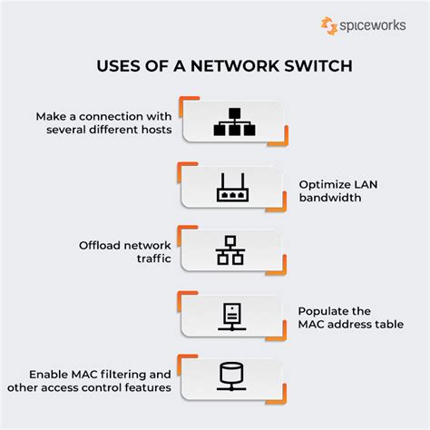 What Is a Network Switch?