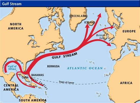 The Gulf Stream and its influence on Iceland's climate