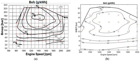 4 Stroke Engine Timing Diagram | My Wiring DIagram