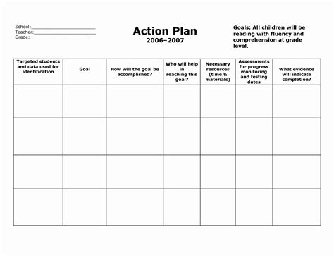 Sample Action Plan For Teachers