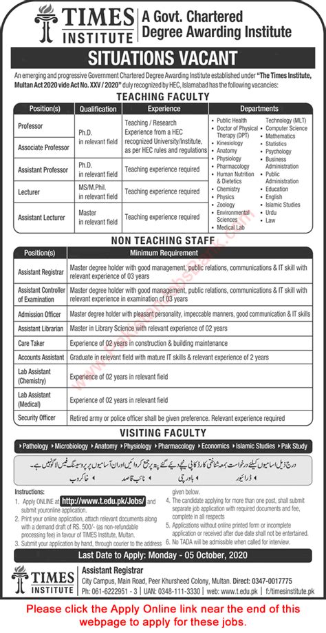 Times Institute Multan Jobs September / October 2020 Apply Online ...