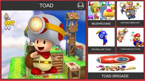 Toad (Edited) Smash Bros Moveset by WilliamHeroofHyrule on DeviantArt