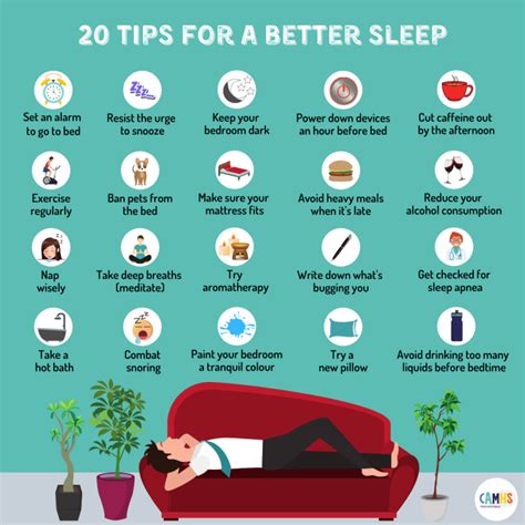 20 Tips For A Better Sleep ? – CAMHS Professionals