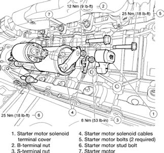 SOLVED: 2003 ford explorer 4.6 where is the starter - Explorer | Fixya