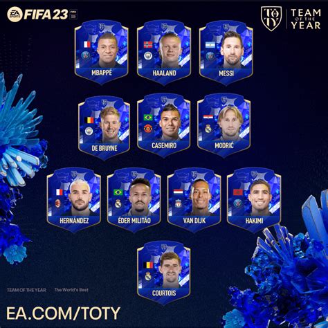 FIFA 23 TOTY predictions, nominees list and how to vote - The SportsGrail